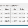 【貓咪嚐鮮優惠組】3入貓主食鮮食包＋5入超飽水凍乾湯